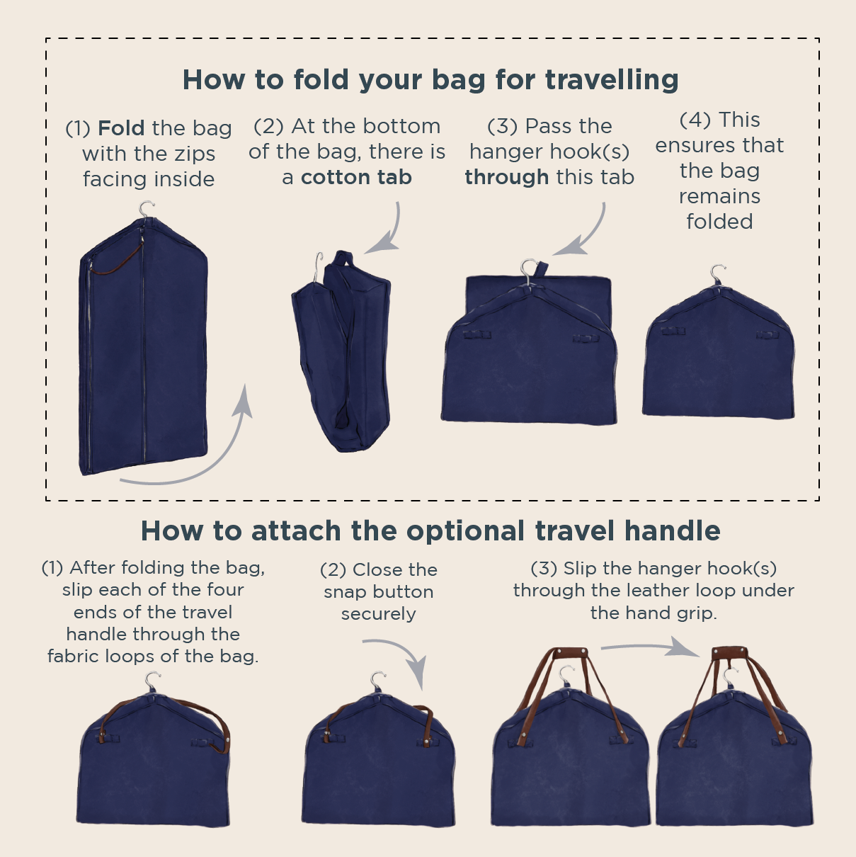Louis Vuitton Monogram Garment Bag Four Hangers
